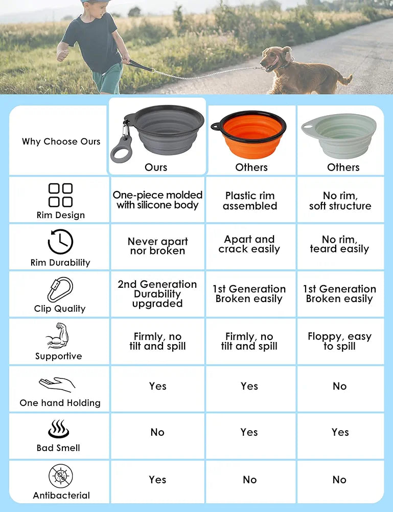 Foldable Silicone Pet Feed Bowl